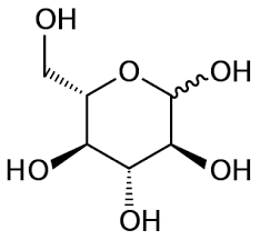 glucosa simbolo